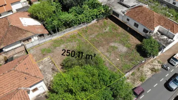 imagem 3 - Terrenos - Residencial / Comercial imagem 3 - Terrenos - Residencial / Comercial