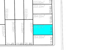 imagem 2 - Terrenos - Residencial / Comercial imagem 2 - Terrenos - Residencial / Comercial