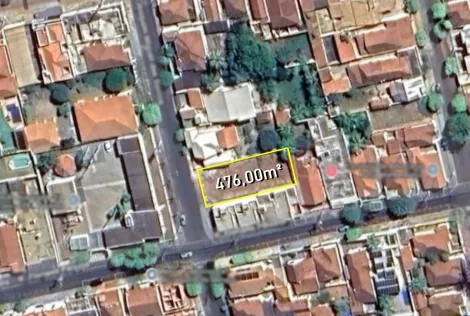 imagem 2 - Terrenos - Residencial / Comercial imagem 2 - Terrenos - Residencial / Comercial